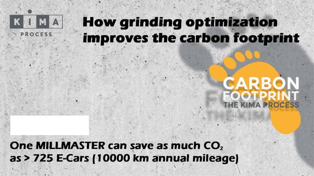 Carbon Footprint Cement