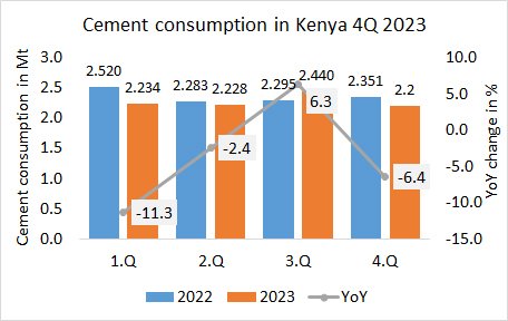 Kenya Con Annual 2023 3