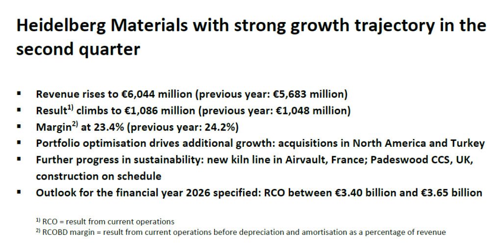 Heidelberg Materials Results 2Q 2026